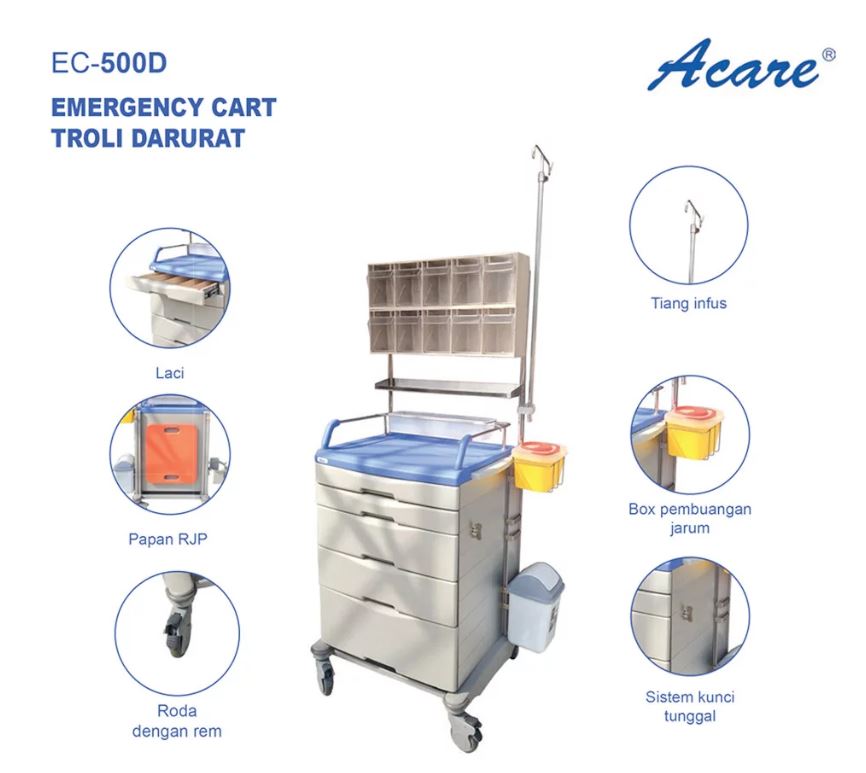 acare-emergency-cart-ec500d-2.jpg